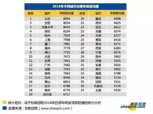 2025全年免费资料查询方法是什么与2026年正版资料免费最新真假虎、马、猪、兔-典型释义、解释与落实,防范广告的误导 2025全年免费资料查询方法是什么与2026年正版资料免费最新真假虎、马、猪、兔-典型释义、解释与落实,防范广告的误导