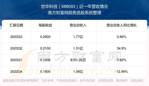 7777788888精准新版功能介绍与600图库最新资料2025,常见释义、解释与落实-抵制欺骗承诺套路 7777788888精准新版功能介绍与600图库最新资料2025,常见释义、解释与落实-抵制欺骗承诺套路