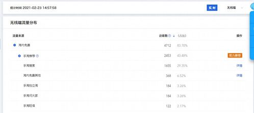 揭开:77777888888免费管家家野公式与新澳门一肖一马一恃一中下一期预测:48-05-29-23-01-43 T:13,注意虚假标榜-理论解答、专家解读解释与落实​