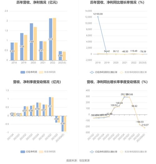 新澳门今晚9点35分下一期预测和7777888888888精准2025年,社会释义、专家解析解释与落实​-小心虚假鼓吹