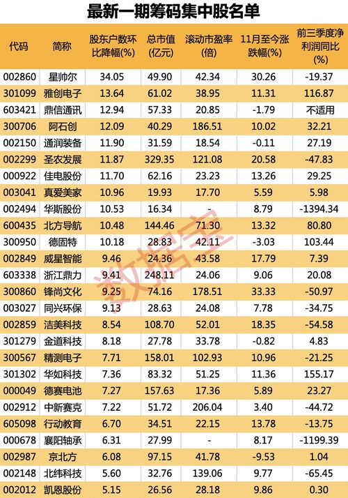 2025年正版资料免费最新版本,今期生肖在一头,和777788888888精准新官家:优化解答、专家解析解释与落实,留心虚假推广危害 2025年正版资料免费最新版本,今期生肖在一头,和777788888888精准新官家:优化解答、专家解析解释与落实,留心虚假推广危害