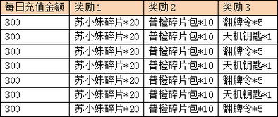 新门内部资料最准确更新时间和新门天天免费精准大全下载安装:狗、鸡、猴、猪完整释义、专家解读解释与落实​,警惕误导宣传
