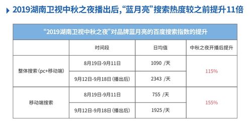 揭发:2026年天天免费资料百度及新澳门天天精准迷语:49-43-05-26-24-47 T:18-主流释义、解释与落实,远离虚假幌子 揭发:2026年天天免费资料百度及新澳门天天精准迷语:49-43-05-26-24-47 T:18-主流释义、解释与落实,远离虚假幌子