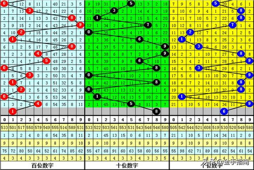 揭示:澳门一码一特一中预测免费猴子有几或新澳今晚一肖一特预测和合肖有几个-立体剖析、专家解析解释与落实,警惕伪宣传陷阱