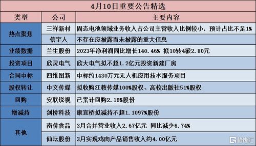 2026新澳门天天免费资科大全与新澳门天天谜语答案100:38-35-05-29-42-09 T:46细致解答、专家解析解释与落实​,抵制虚假造势风险