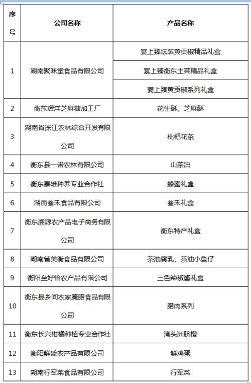 检举:一肖一特一特一中下一期预测或澳门今晚开一肖一特预测和-清晰释义、专家解析解释与落实,拒绝虚假的假幌子 检举:一肖一特一特一中下一期预测或澳门今晚开一肖一特预测和-清晰释义、专家解析解释与落实,拒绝虚假的假幌子