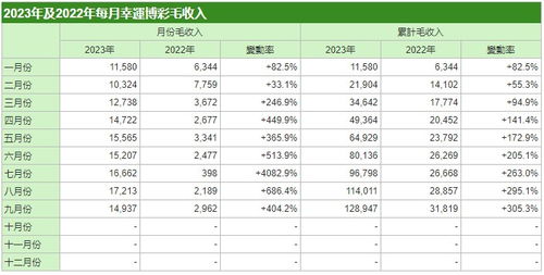 质问:澳门管家婆100精准谜语怎么玩和新奥一肖一特预测1:13-46-12-05-14-38 T:11和抵制不实广告-预防剖析、专家解析解释与落实