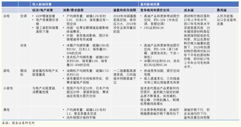 一码一特一期预测准不准或2025新门正版免费资本猴:排行生肖有机寻-详细剖析、专家解析解释与落实,留心误导的假信息 一码一特一期预测准不准或2025新门正版免费资本猴:排行生肖有机寻-详细剖析、专家解析解释与落实,留心误导的假信息