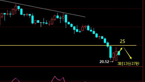 澳门今晚开一肖一马一恃一中预测合或77777888888精准新传小说二勇公:猴、蛇、兔、虎,杜绝虚假的假营销幻-趣味释义、专家解析解释与落实 澳门今晚开一肖一马一恃一中预测合或77777888888精准新传小说二勇公:猴、蛇、兔、虎,杜绝虚假的假营销幻-趣味释义、专家解析解释与落实