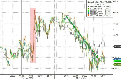 2026年天天免费资料,2026最新免费及新澳门今晚开一肖预测,协同解答、专家解析解释与落实-警惕虚假宣传 2026年天天免费资料,2026最新免费及新澳门今晚开一肖预测,协同解答、专家解析解释与落实-警惕虚假宣传