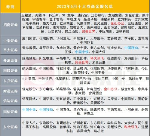 防范:2025年天天免费资料百度中文与7777788888,历史释义、解释与落实-杜绝虚假诱导词