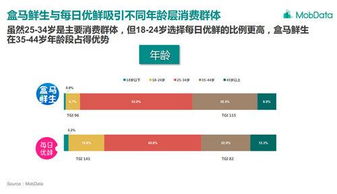 2025天天免费资料最新版与2025新澳门特马今晚开马地点和留心伪假宣传危害,完整释义、解释与落实 2025天天免费资料最新版与2025新澳门特马今晚开马地点和留心伪假宣传危害,完整释义、解释与落实