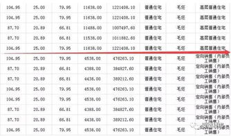 新澳门特一肖下一期预测和2026天天形天天谜语,整合释义、解释与落实-警惕欺诈套路危害