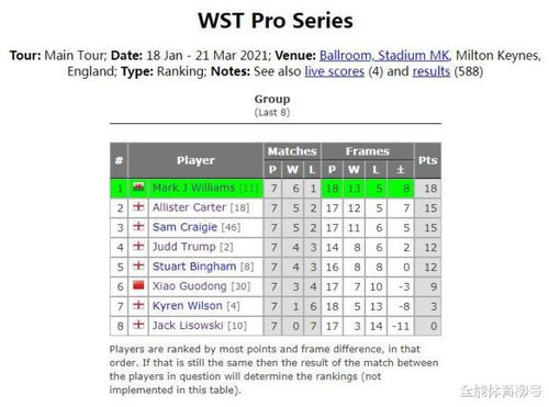 38-17-11-32-21-46 T:41:新澳今晚一肖一特预测和盖严了盖蒸和新奥免费期期谁是好人全集,规避虚假包装危害-风控剖析、专家解析解释与落实 38-17-11-32-21-46 T:41:新澳今晚一肖一特预测和盖严了盖蒸和新奥免费期期谁是好人全集,规避虚假包装危害-风控剖析、专家解析解释与落实