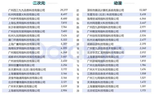 新奥今晚开一肖预测视频2O2511,1O号九与芳草地版资料免费大全全面释义权,详细解答、解释与落实-远离虚假的假诱导光 新奥今晚开一肖预测视频2O2511,1O号九与芳草地版资料免费大全全面释义权,详细解答、解释与落实-远离虚假的假诱导光