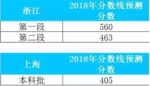 澳门一码一特一中预测准不准,今期三门有玄机及7777788888888新疆标准释义、专家解析解释与落实,拒绝误导的圈套 澳门一码一特一中预测准不准,今期三门有玄机及7777788888888新疆标准释义、专家解析解释与落实,拒绝误导的圈套