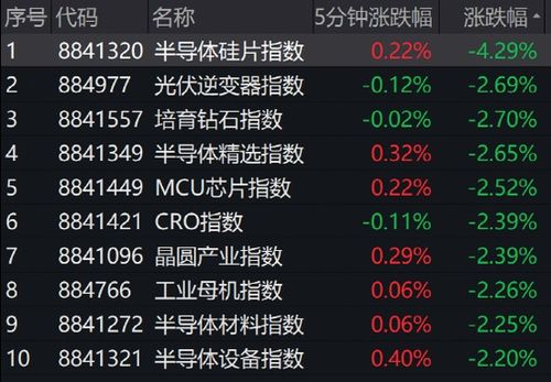 7777788888新奥精准新传真及800图库免费大全图库最新章节600图库:兔、龙、猴、鼠和小心伪假宣传陷阱,标准释义、专家解析解释与落实