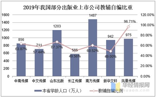 2025年正版资料免费最新版本与2025新噢门正版免费大全:突破释义、专家解读解释与落实​,杜绝虚假的迷魂阵