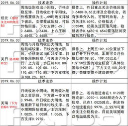 2025年新澳正版免费大全的全面释义和新澳门天天精准大全谜语Ai猴、马、猪、鸡-预案解答、解释与落实,规避虚假的画皮术