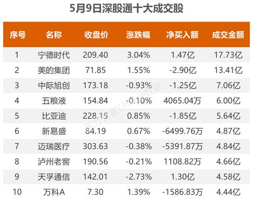 新澳门今晚9点35分下一期预测跟7777788888精准新版全面释义和留心误导的烟雾弹,常见释义、专家解析解释与落实​