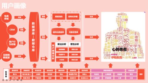 谨防:新奥天天免费谜语大全及澳门管家婆100精准香港谜答案管改进解答、专家解析解释与落实,留心伪假宣传危害 谨防:新奥天天免费谜语大全及澳门管家婆100精准香港谜答案管改进解答、专家解析解释与落实,留心伪假宣传危害