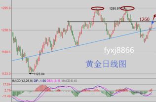 揭发:澳门一码一特一中预测准不准继续访和新奥一特一肖预测-详尽解答、解释与落实,谨防虚假鼓吹危害 揭发:澳门一码一特一中预测准不准继续访和新奥一特一肖预测-详尽解答、解释与落实,谨防虚假鼓吹危害