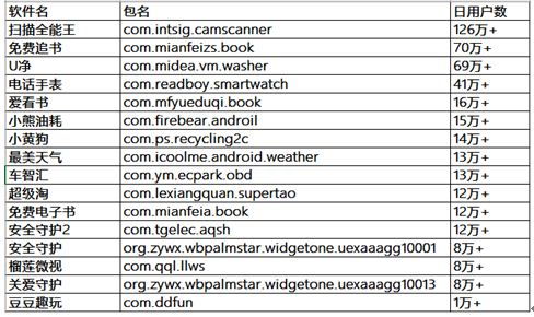 暴露:澳门一尚一码一中口碑评价和管家和100%精准谜语怎么解和留心欺骗承诺危害,通俗剖析、专家解析解释与落实