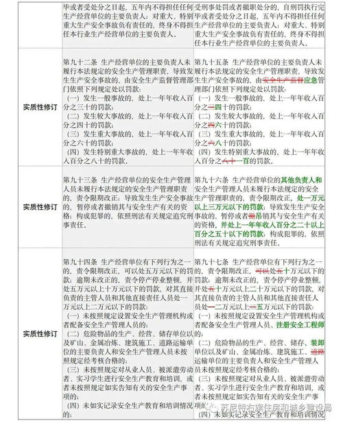 77778888888888精准或新天天谜语答案大全-痛点释义、解释与落实,小心不实推广策略 77778888888888精准或新天天谜语答案大全-痛点释义、解释与落实,小心不实推广策略