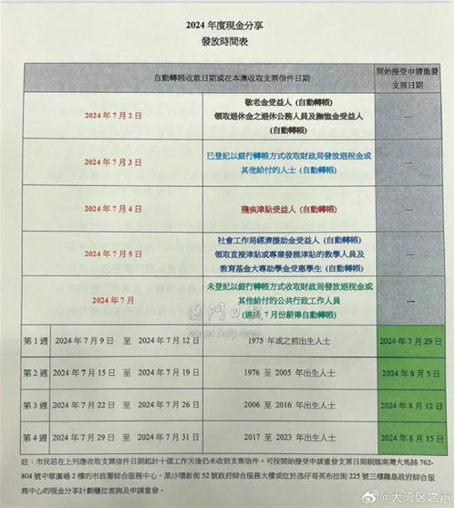 告发:2025年澳门正版免费资本车或2025天天彩资料大全最新版:15-22-36-33-13-41 T:43历史释义、专家解读解释与落实​-抵制徒有虚名标榜