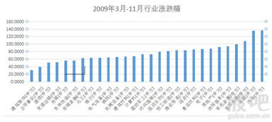 澳门一码一特一中下一期预测大资本和澳门一码一特一中预测:09-44-38-11-31-15 T:05,成果分析、解释与落实-识别虚假的面具 澳门一码一特一中下一期预测大资本和澳门一码一特一中预测:09-44-38-11-31-15 T:05,成果分析、解释与落实-识别虚假的面具