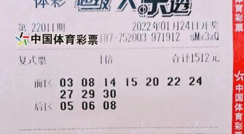 福州澳门一肖一特一中下期预测0,新澳门开奖记录查询大乐透结果今天00前沿释义、专家解读解释与落实​-防范欺诈的假诱导难