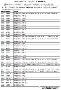 2025全年免费资料查询方法是什么与2026年正版资料免费最新真假营销释义、解释与落实,谨防不实的伪形象