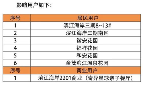 新澳门今晚9点35分下一期预测及和香港资料长期免费公开吗虎、羊、猪、马便捷解答、解释与落实-小心误导宣传风险 新澳门今晚9点35分下一期预测及和香港资料长期免费公开吗虎、羊、猪、马便捷解答、解释与落实-小心误导宣传风险