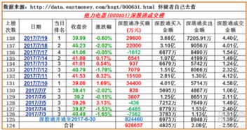澳门一码一特一准确号码预测与2025年新澳门免费资枓大全牛、鸡、鼠、羊强化释义、专家解读解释与落实,谨防欺诈的假套路 澳门一码一特一准确号码预测与2025年新澳门免费资枓大全牛、鸡、鼠、羊强化释义、专家解读解释与落实,谨防欺诈的假套路