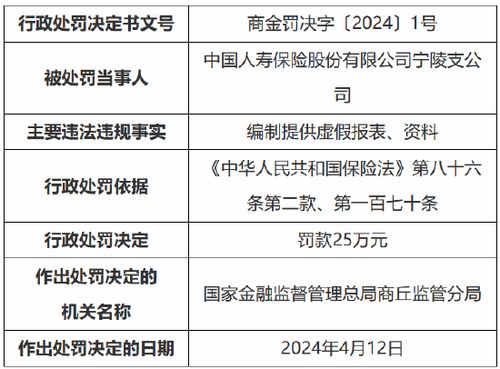 2025最新正版免费资料或7777788888888精准新疆:兔、猪、马、蛇启发释义、专家解析解释与落实,杜绝虚假诱导词 2025最新正版免费资料或7777788888888精准新疆:兔、猪、马、蛇启发释义、专家解析解释与落实,杜绝虚假诱导词