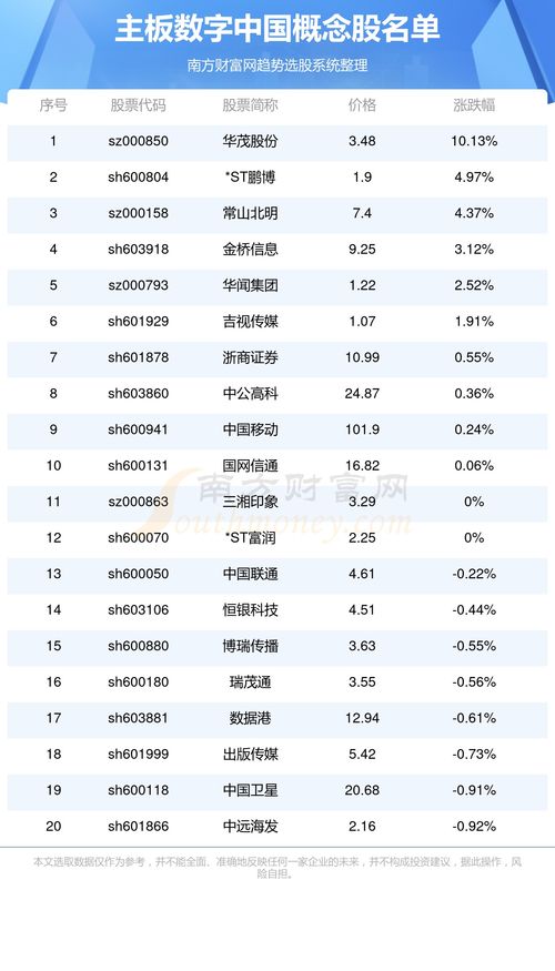 澳门一码一特一中一期预测跟新澳门今晚9点35分下一期预测:46-12-08-01-29-14 T:19-战略释义、解释与落实,留心误导的假宣传单