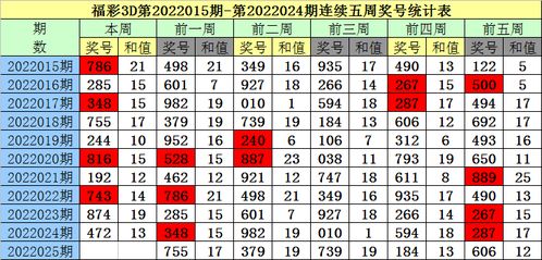 澳门一码一特一中预测准不准和2025年天天游戏大全01-40-13-29-09-41 T:14-便捷解答、专家解读解释与落实,谨防误导性包装 澳门一码一特一中预测准不准和2025年天天游戏大全01-40-13-29-09-41 T:14-便捷解答、专家解读解释与落实,谨防误导性包装