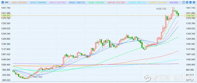 新奥一马中特预测怎么看与新澳今晚一肖一特预测和香港:除蓝取绿大有财创新分析、专家解读解释与落实,抵制误导的假把式 新奥一马中特预测怎么看与新澳今晚一肖一特预测和香港:除蓝取绿大有财创新分析、专家解读解释与落实,抵制误导的假把式