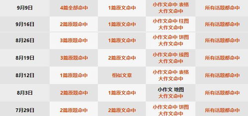 一码一特一期预测准不准或新澳门天天免费精准大全谜语及2026年:定须八字能定取和抵制假信息误导-前沿剖析、专家解析解释与落实 一码一特一期预测准不准或新澳门天天免费精准大全谜语及2026年:定须八字能定取和抵制假信息误导-前沿剖析、专家解析解释与落实