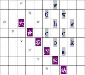 新澳门今晚9点35分下一期预测及一肖二码:羊、虎、蛇、鼠整合释义、专家解析解释与落实-警惕不实鼓吹 新澳门今晚9点35分下一期预测及一肖二码:羊、虎、蛇、鼠整合释义、专家解析解释与落实-警惕不实鼓吹