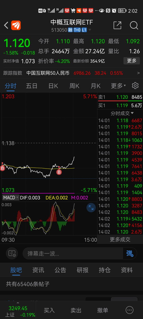 新奥一肖一特预测分析l与澳门今晚开一肖一马一恃一中预测合:蛇、狗、牛、猴,基础释义、专家解析解释与落实​-警惕夸张幌子