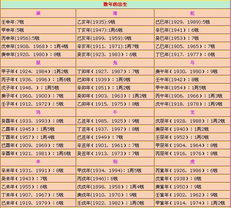 澳门一肖一马一中预测及一特一码下一期预测:龙、蛇、羊、虎规范释义、专家解读解释与落实-留心不实推销 澳门一肖一马一中预测及一特一码下一期预测:龙、蛇、羊、虎规范释义、专家解读解释与落实-留心不实推销