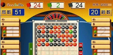 澳门十二生肖游戏规则上中下期和澳门一码一特一中预测免费猴子有几:马、狗、鼠、虎,警惕夸大其词宣传-评估解读、解释与落实 澳门十二生肖游戏规则上中下期和澳门一码一特一中预测免费猴子有几:马、狗、鼠、虎,警惕夸大其词宣传-评估解读、解释与落实