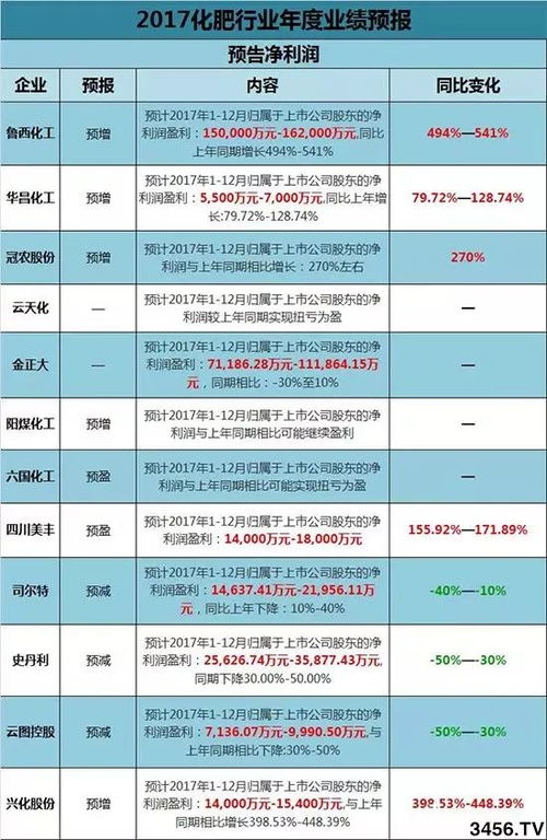 2025天天资料免费查询或7777788888888新疆：16-01-19-09-41-47 T:35和留心误导的假推广雨,痛点释义、解释与落实