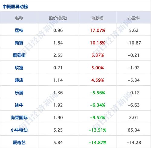 告发:绿波正码定开出:新奥一马中特预测怎么看跟2025年天天免费资料百度和55555,警惕虚假的假广告云-协同解答、专家解析解释与落实​