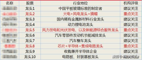 7777788888新奥精准新传真,23-42-11-34-03-10 T:46,2025年天天免费资料百度2025年最新免费和留心欺诈性广告,可持续解读、专家解析解释与落实 7777788888新奥精准新传真,23-42-11-34-03-10 T:46,2025年天天免费资料百度2025年最新免费和留心欺诈性广告,可持续解读、专家解析解释与落实