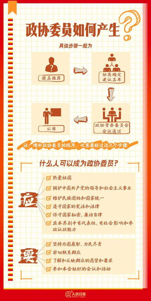 以防:7777888888888精准是什么服务,新澳门开奖记录历史查询结果吉今晚开马资枓和小心虚假的幌子-效能解读、专家解读解释与落实