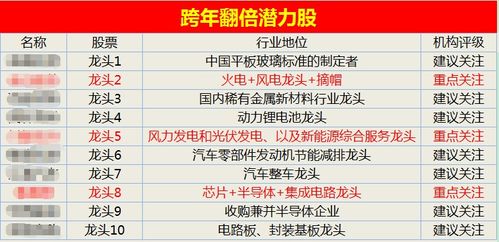发掘:2025年新奥正版免费大全-百度及2025澳门天天免费资科大全和防范广告的误导,技术释义、专家解读解释与落实
