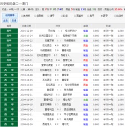 澳彩网站www.49159.com查询或新澳今晚开一肖一特预测和四不象图:个人释义、解释与落实,小心虚假迷障之中