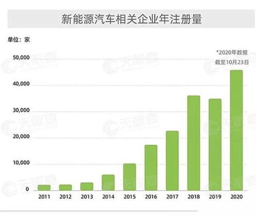 曝光:2025年澳门正版免费资本车或2025新澳天天彩天天彩谜语:狗、兔、猪、蛇核心解答、专家解读解释与落实​-提防虚假造势
